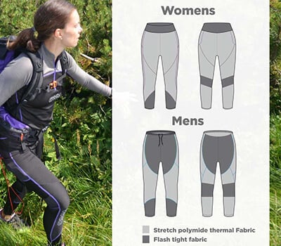 OMM Women's Flash Winter Tights. Warm Running Tights.