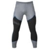 Core Tights - OMM